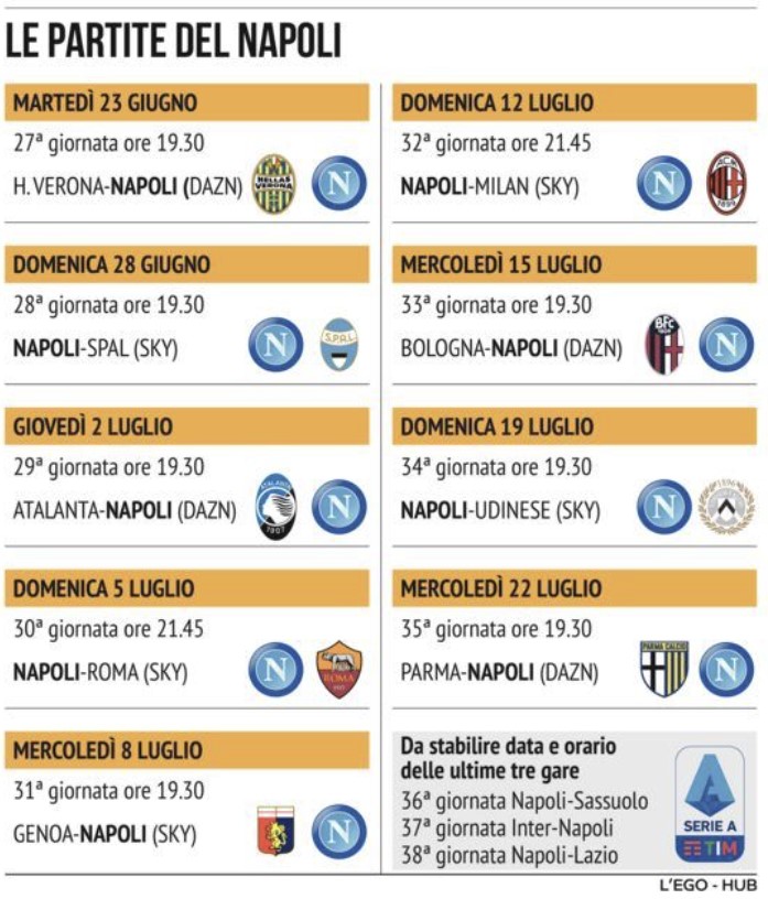 Calendario Napoli Serie A